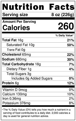 Old Nutrition Label