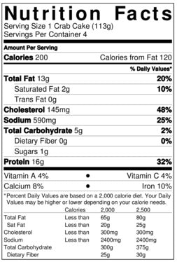 Old Nutrition Label