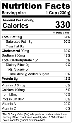 Old Nutrition Label