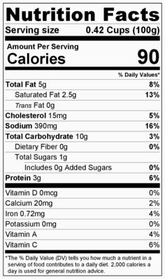 Old Nutrition Label