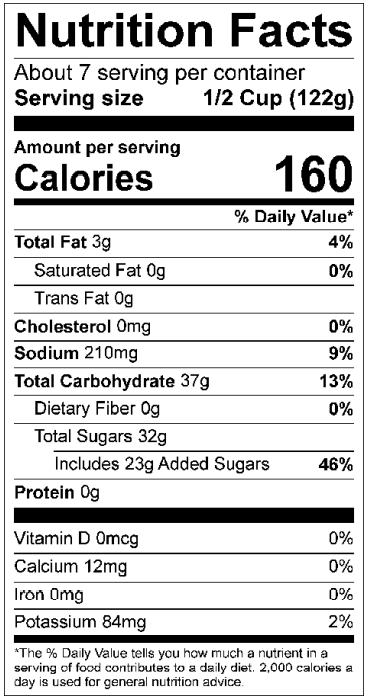 Old Nutrition Label