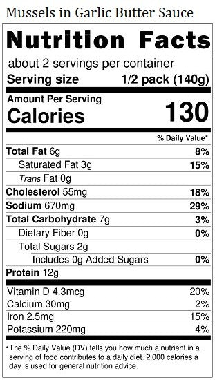 New Nutrition Label