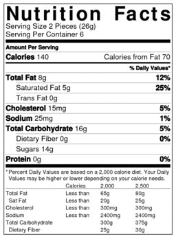 Old Nutrition Label