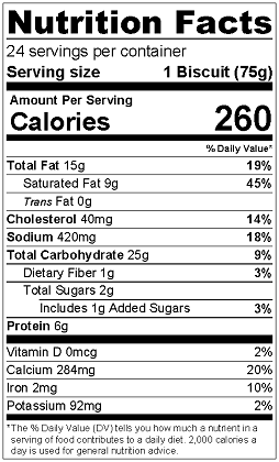 Old Nutrition Label