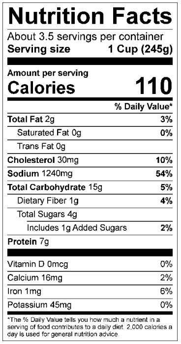 Old Nutrition Label