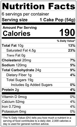 Old Nutrition Label