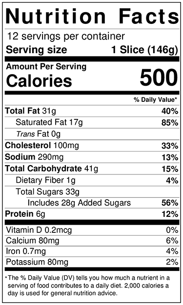 Old Nutrition Label