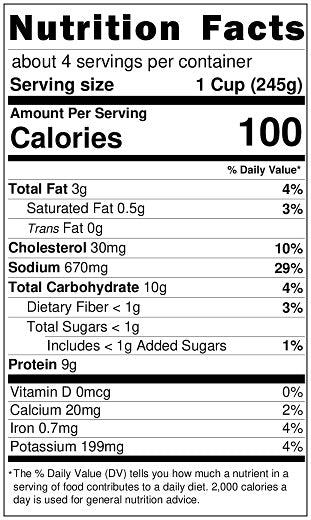 Old Nutrition Label