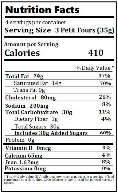 Old Nutrition Label