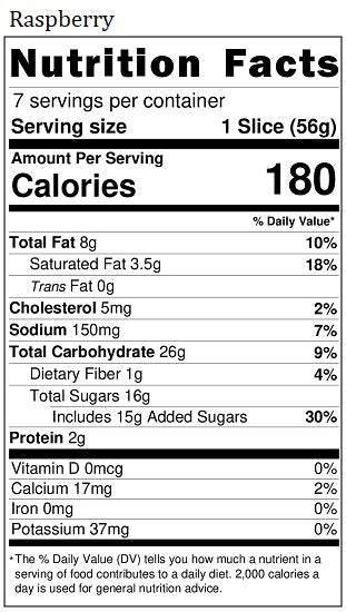 New Nutrition Label
