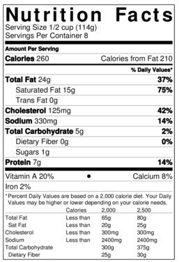 Old Nutrition Label