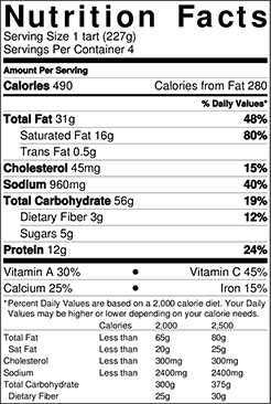 Old Nutrition Label