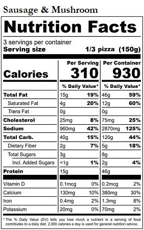 Old Nutrition Label