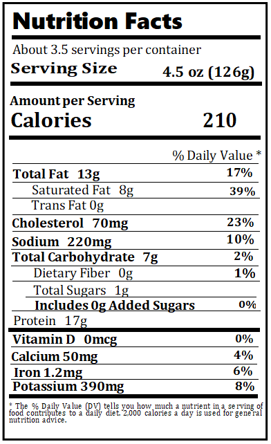 Old Nutrition Label