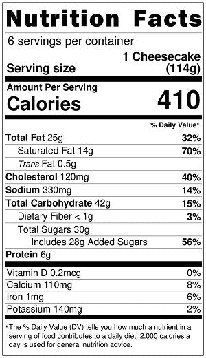 Old Nutrition Label
