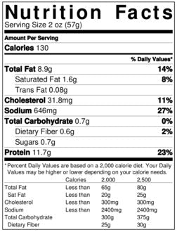 Old Nutrition Label